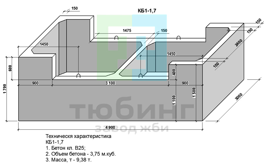 Короб железобетонный КБ1-1,7 по серии 3.501.1-167 выпуск 1.