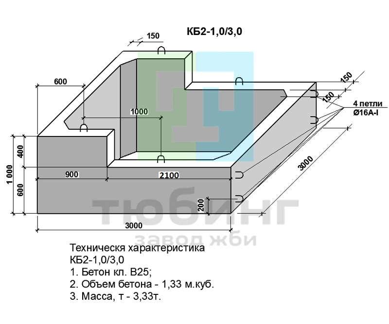Короб КБ2-1,0/3,0 по серии  3.501.1-167. вып. 1