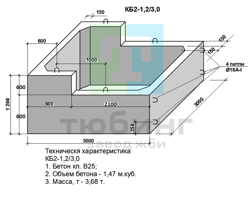 Короб КБ2-1,2/3,0 по серии  3.501.1-167. вып. 1