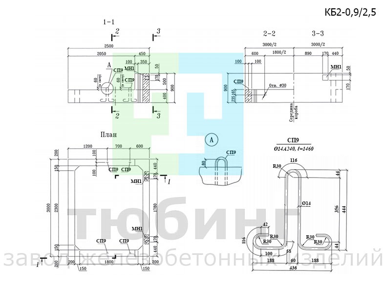 Короб железобетонный КБ2-0,9/2,5 по шифру 2208-К.2