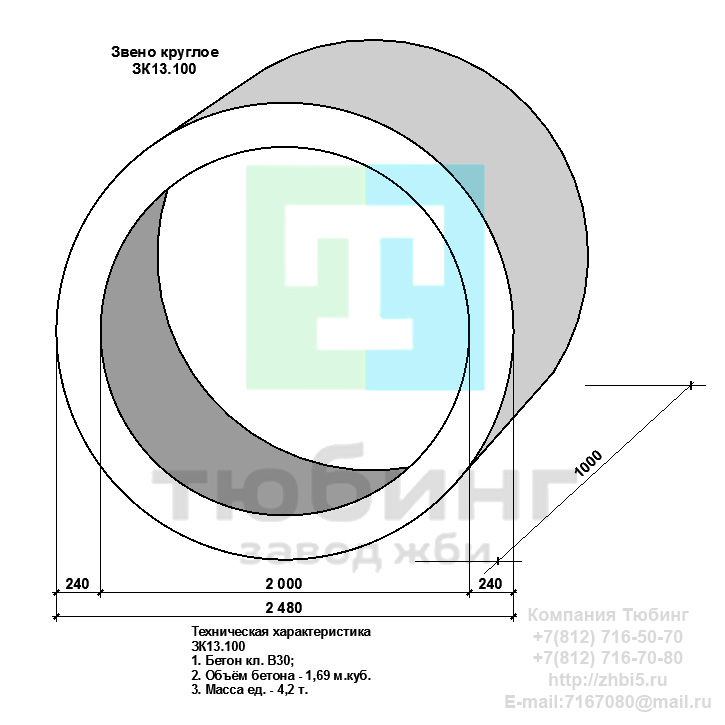  Компания Тюбинг выпускает сборные железобетонные круглые звенья ЗК13.100 по шифру 1484, предназначенные для применения под насыпями железных и автомобильных дорог в умеренных и суровых климатических условиях в районах с расчетной сейсмичностью до 9 баллов. Конструкция блоков одинаковая для труб под железную и автомобильную дороги. Материал блоков - конструкционный тяжелый бетон по ГОСТ26633-91 В20. Марка по водонепроницаемости не ниже W6, по морозостойкости не ниже F300. В качестве рабочей арматуры используется арматура периодического профиля из низколигированной стали класса А-III марка 25Г2С по ГОСТ5781-82. В качестве конструктивной используется арматура из углеродистой горячекатаной стали А-I марки Ст3сп по ГОСТ5781-82. Для монтажных петель используется арматурная сталь класса А-I марки Ст3сп по ГОСТ5781-82. Все блоки имеют марку. Марка блока состоит из одной или двух буквенно-цифровых групп, разделенных дефисом. Первая группа содержит наименование блок, его типоразмер и основную геометрическую характеристику в см; вторая группа обозначение применения: климатические условия - суровые (F), повышенная агресивность среды (О). Минимальная прочность бетона блоков труб ко времени выдачи конструкций на склад не менее 70%. Отпускная прочность бетона - 100%. Цены на круглые звенья ЗК13.100 указаны с учетом НДС, без учета доставки. Стоимость круглых звеньев ЗК13.100 может меняться в зависимости от объема и общей ситуации на строительном рынке. Представленные на сайте цены на ЖБИ не являются публичной офертой.