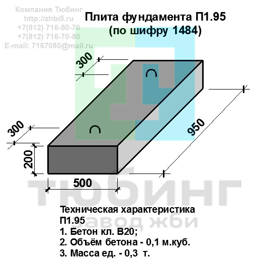 Плита фундамента П1.95 по шифру 1484