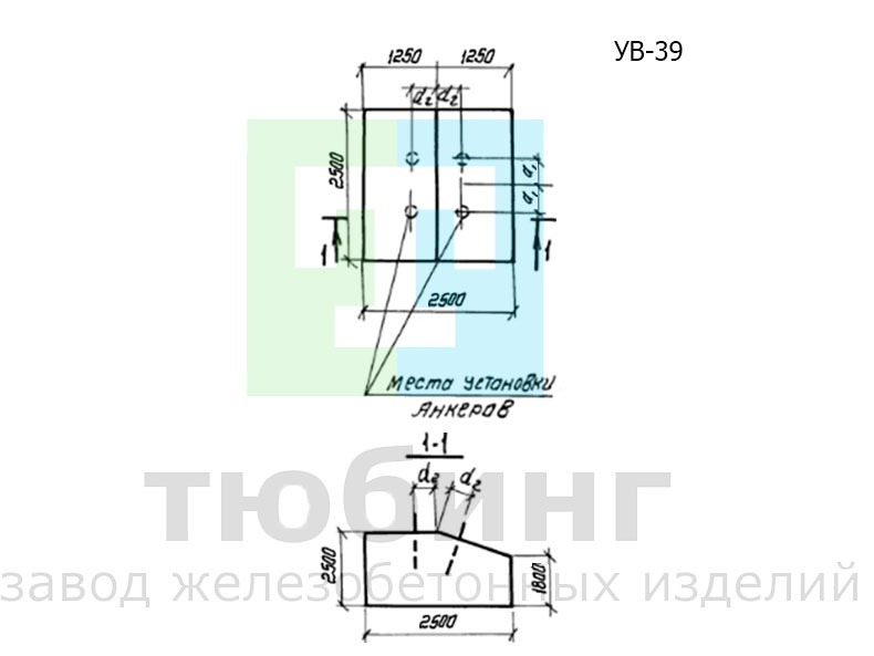 Упор УВ-39 по серии 3.001.1-3 для напорных трубопроводов водопровода и канализации