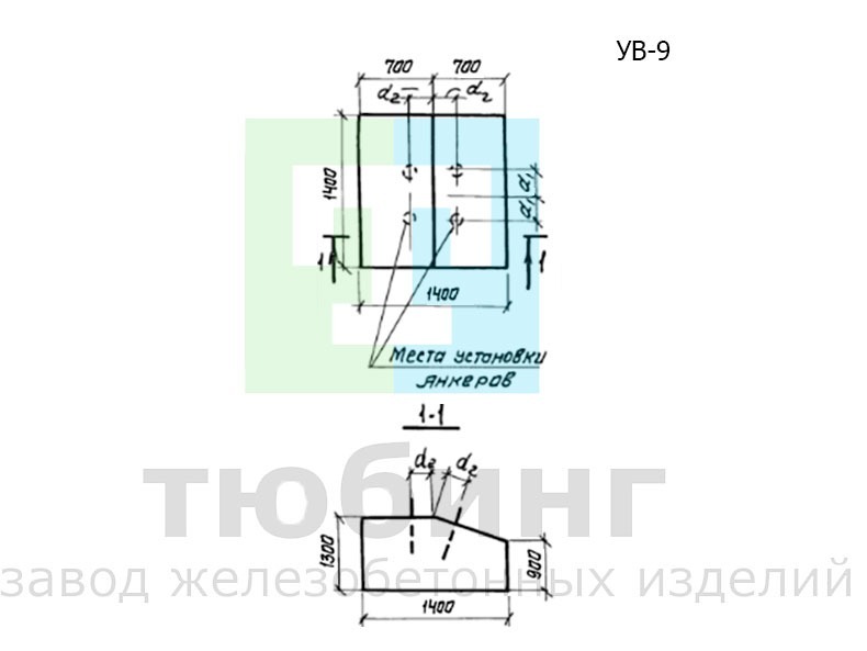 Упор УВ-9 по серии 3.001.1-3 для напорных трубопроводов водопровода и канализации