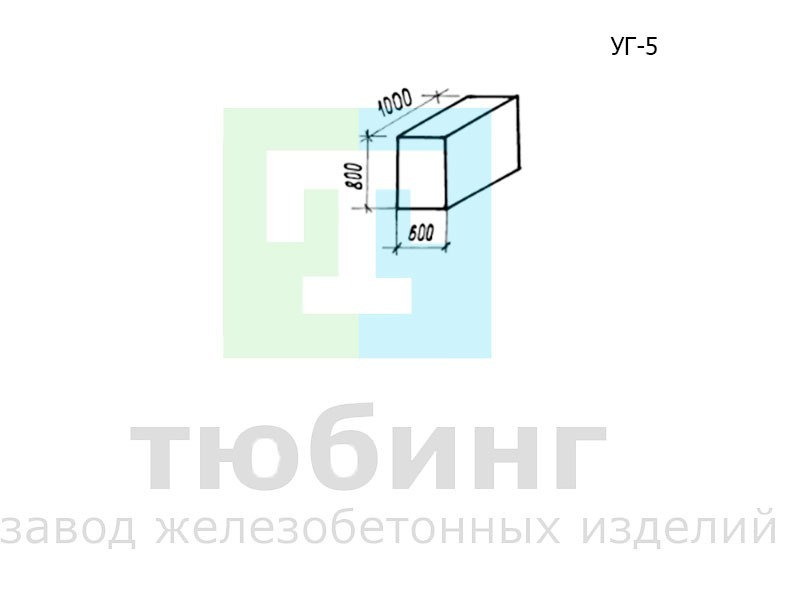 Упор УГ-5 по серии 3.001.1-3 для напорных трубопроводов водопровода и канализации