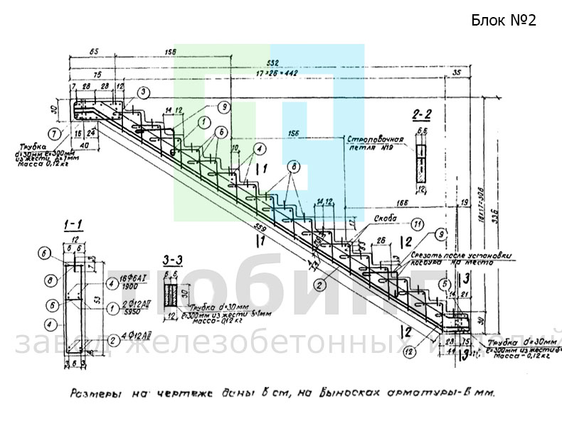 Косоур. Блок №2 по серии 3.501-96